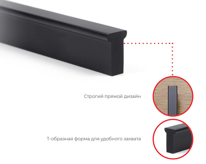 BRD RS066BL.4 ручка-скоба 128 мм ПОРТ черный матовый