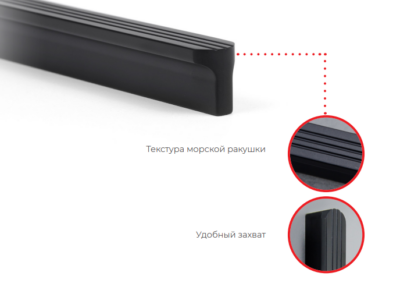 BRD RS064BL.4 ручка-скоба 128 мм VERTICAL SHELL черный матовый
