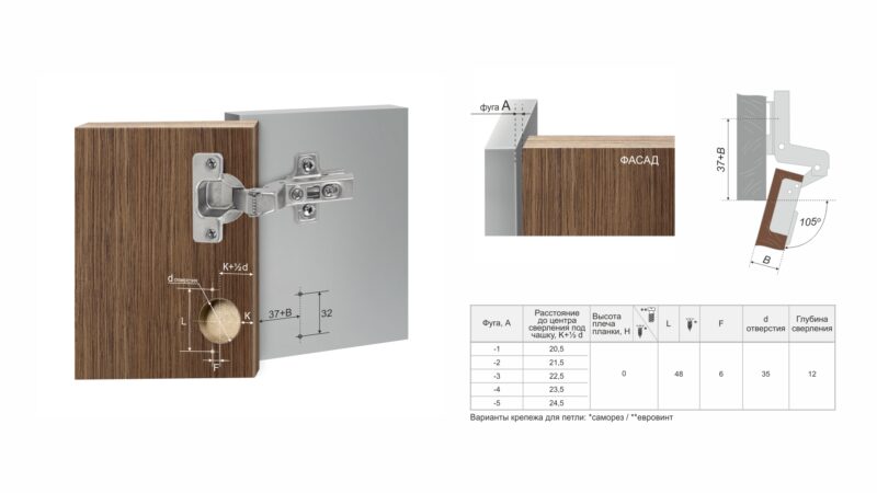 BRD H301C02/0910 Петля вкладная 105 град с доводчиком
