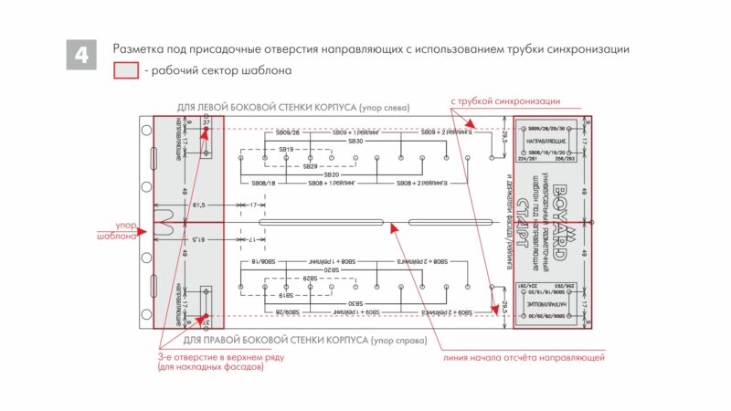 BRD разметочный шаблон для направляющих СТАРТ