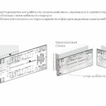 BRD разметочный шаблон для направляющих СТАРТ