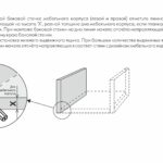 BRD разметочный шаблон для направляющих СТАРТ