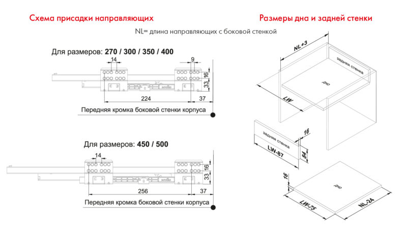 BRD SB08GR.1/350 Комплект СТАРТ soft-closing (плавное закрывание), серый SALE