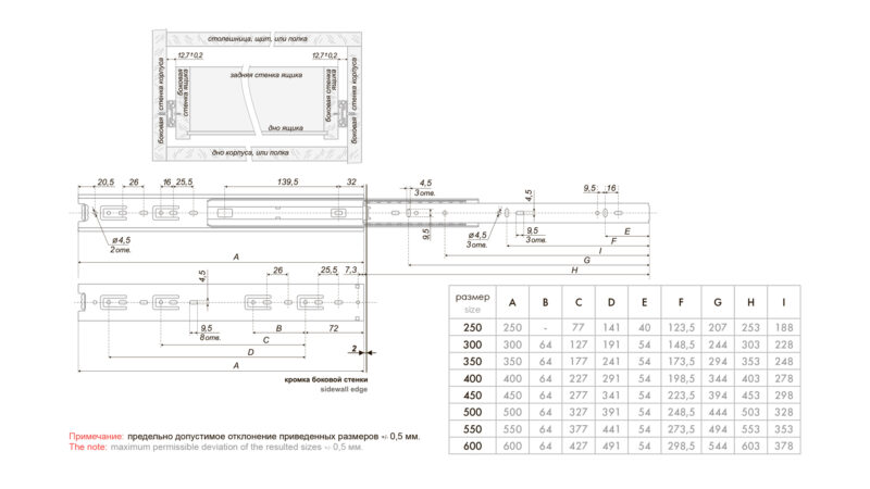 BRD DB 4501/Zn направляющие шариковые 550