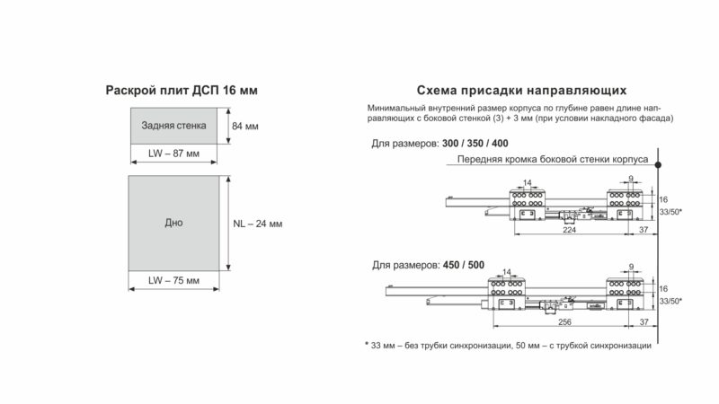 BRD SB09W.1/500 Комплект СТАРТ PUSH (от нажатия), белый
